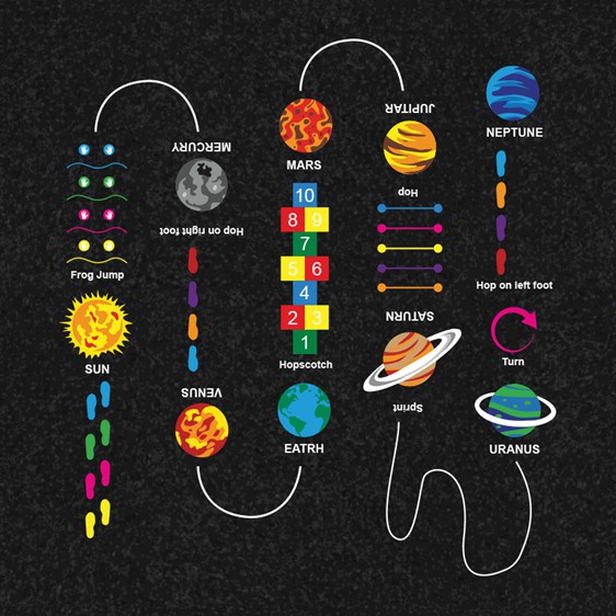 Solar Execrise Line